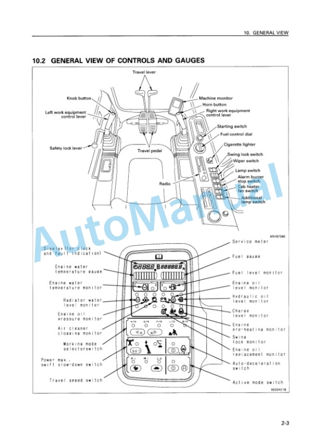 Komatsu PC250-6, PC250LC-6 Hydraulic Excavator Operation and Maintenance Manual SEAM021301T 2 Komatsu PC250-6, PC250LC-6 Hydraulic Excavator Operation and Maintenance Manual SEAM021301T - Image 2