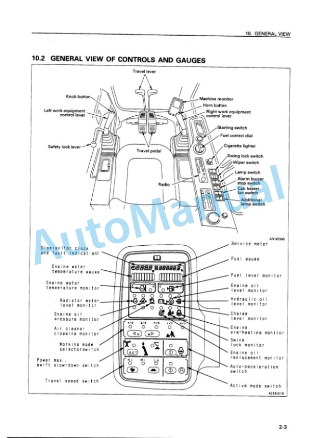 Komatsu PC250-6, PC250LC-6 Hydraulic Excavator Operation and Maintenance Manual SEAM024000 2 Komatsu PC250-6, PC250LC-6 Hydraulic Excavator Operation and Maintenance Manual SEAM024000 - Image 2
