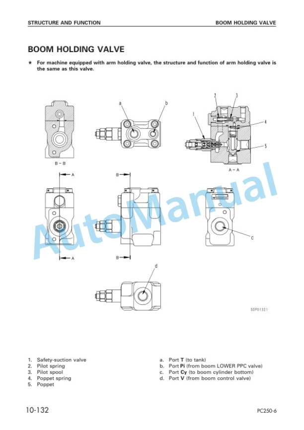 Alternative view of Komatsu PC250-6, PC250LC-6 Hydraulic Excavator Shop Manual SEBM023200