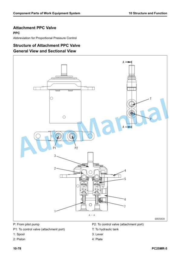 Alternative view of Komatsu PC25MR-5 Compact Hydraulic Excavator Shop Manual SEN06967-00
