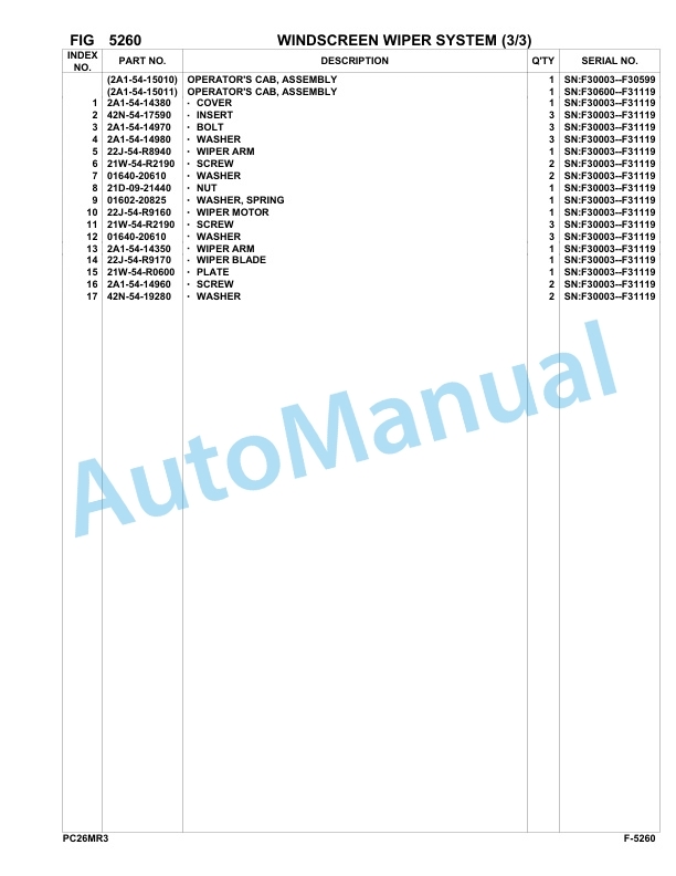 Komatsu PC26MR-3 Hydraulic Excavator Parts Manual F30003-UP 3 Komatsu PC26MR-3 Hydraulic Excavator Parts Manual F30003-UP-3