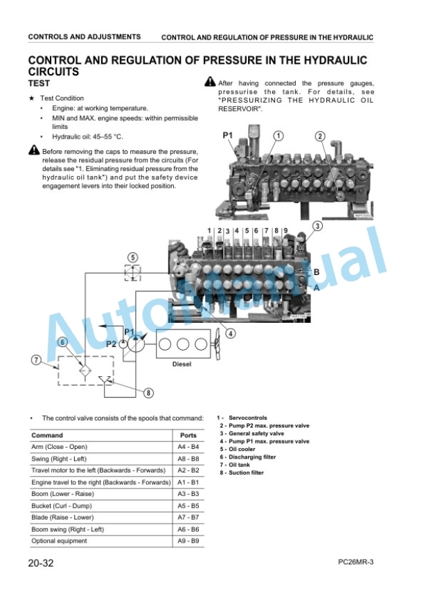 Komatsu PC26MR-3 Hydraulic Excavator Shop Manual WEBM007900 4 Komatsu PC26MR-3 Hydraulic Excavator Shop Manual WEBM007900 - Image 4