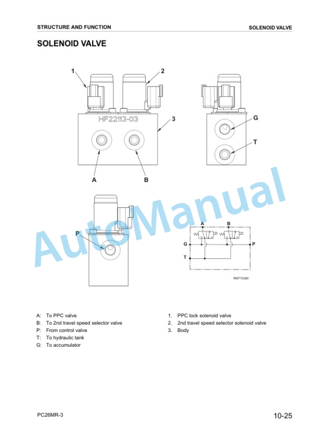 Alternative view of Komatsu PC26MR-3 Hydraulic Excavator Shop Manual WEBM007901