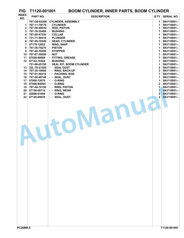 Komatsu PC26MR-5 Hydraulic Excavator Parts Manual F10001-UP 5 Komatsu PC26MR-5 Hydraulic Excavator Parts Manual F10001-UP-5
