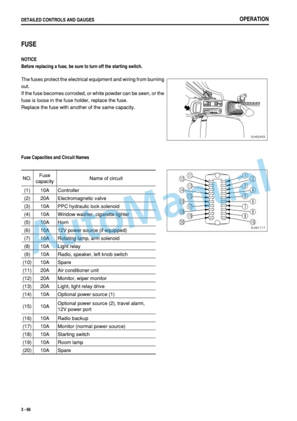Komatsu PC270-7 Galeo Hydraulic Excavator Operation and Maintenance Manual PEN00058-01 3 Komatsu PC270-7 Galeo Hydraulic Excavator Operation and Maintenance Manual PEN00058-01 - Image 3