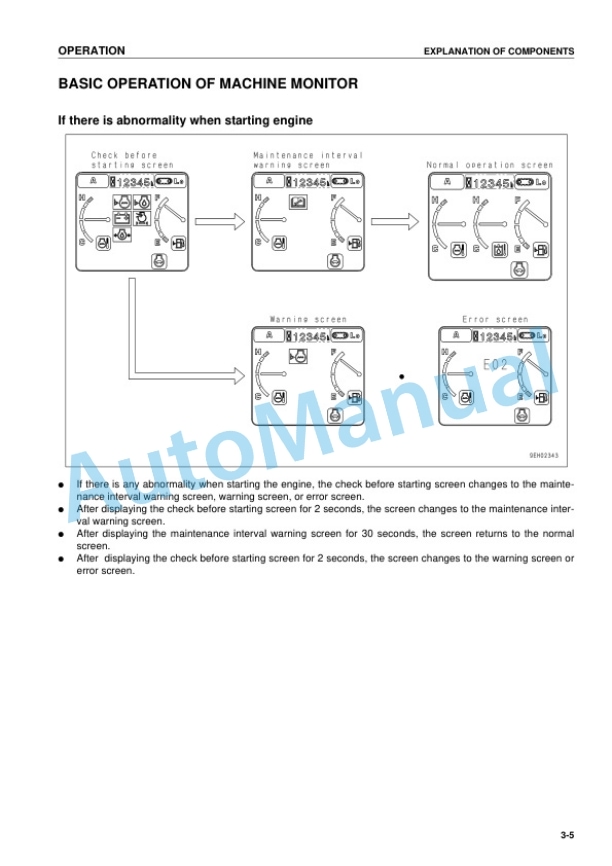 Komatsu PC270-7 Galeo Hydraulic Excavator Operation and Maintenance Manual SEAM052100T 2 Komatsu PC270-7 Galeo Hydraulic Excavator Operation and Maintenance Manual SEAM052100T - Image 2