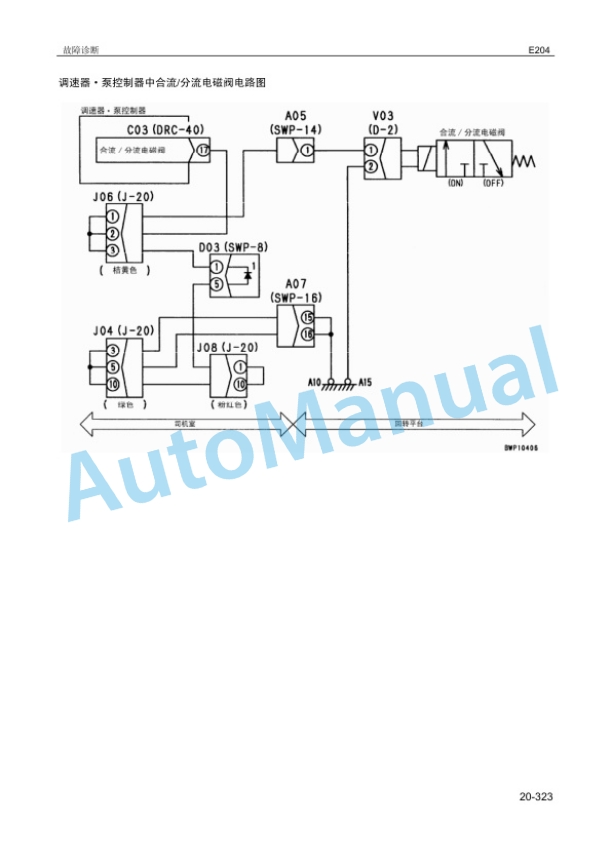 Komatsu PC270-7 Hydraulic Excavator Parts Manual SMCH2707M2 4 Komatsu PC270-7 Hydraulic Excavator Parts Manual SMCH2707M2-4