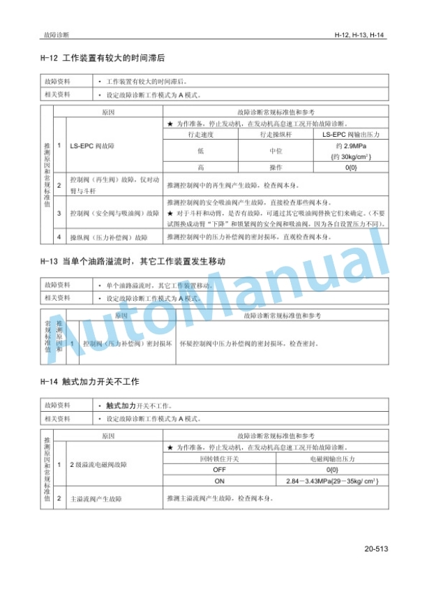 Komatsu PC270-7 Hydraulic Excavator Parts Manual SMCH2707M2 5 Komatsu PC270-7 Hydraulic Excavator Parts Manual SMCH2707M2-5