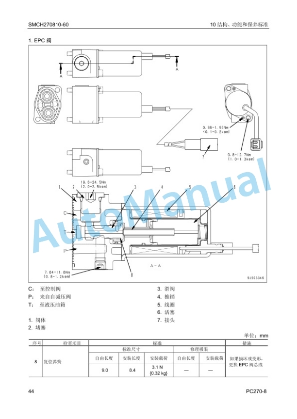 Komatsu PC270-8 Hydraulic Excavator Parts Manual SMCH270802 2 Komatsu PC270-8 Hydraulic Excavator Parts Manual SMCH270802-2