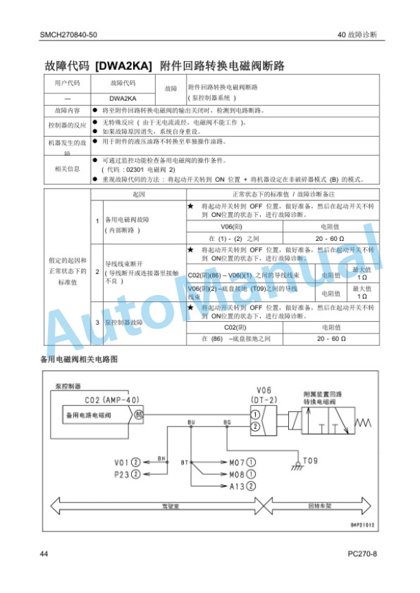 Komatsu PC270-8 Hydraulic Excavator Parts Manual SMCH270802 4 Komatsu PC270-8 Hydraulic Excavator Parts Manual SMCH270802-4