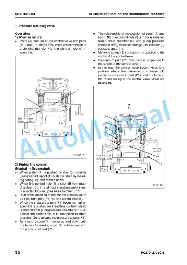 Alternative view of Komatsu PC270-8, PC270LC-8 Hydraulic Excavator Shop Manual SEN00420-13