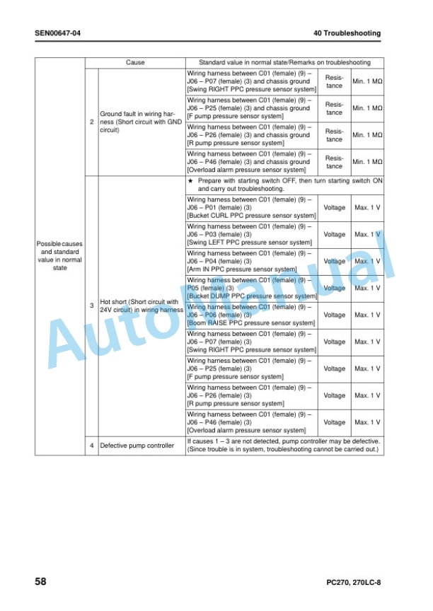 Komatsu PC270-8, PC270LC-8 Hydraulic Excavator Shop Manual SEN00420-16 4 Komatsu PC270-8, PC270LC-8 Hydraulic Excavator Shop Manual SEN00420-16 - Image 4