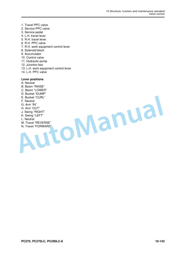Alternative view of Komatsu PC270-8, PC270LC-8, PC290LC-8 Hydraulic Excavator Shop Manual SEN06945-01