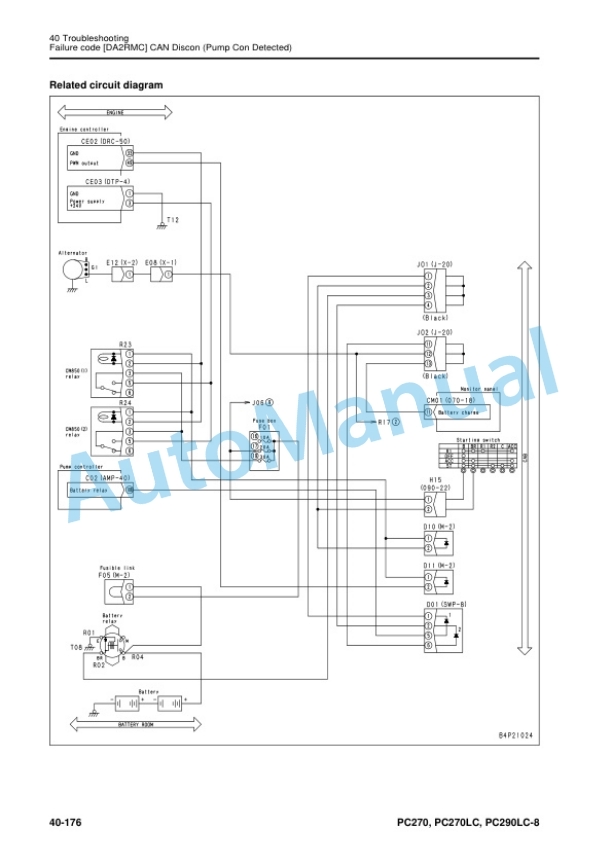 Komatsu PC270-8, PC270LC-8, PC290LC-8 Hydraulic Excavator Shop Manual SEN06945-01 4 Komatsu PC270-8, PC270LC-8, PC290LC-8 Hydraulic Excavator Shop Manual SEN06945-01 - Image 4