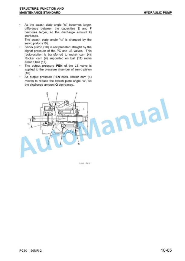 Alternative view of Komatsu PC27MR-2, PC30MR-2, PC35MR-2, PC40MR-2, PC50MR-2 Hydraulic Excavator Shop Manual SEBM032410
