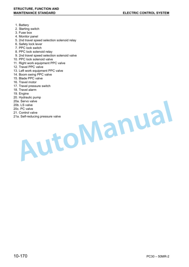 Komatsu PC27MR-2, PC30MR-2, PC35MR-2, PC40MR-2, PCMR50-2 Galeo Hydraulic Excavator Shop Manual SEBM032405 3 Komatsu PC27MR-2, PC30MR-2, PC35MR-2, PC40MR-2, PCMR50-2 Galeo Hydraulic Excavator Shop Manual SEBM032405 - Image 3