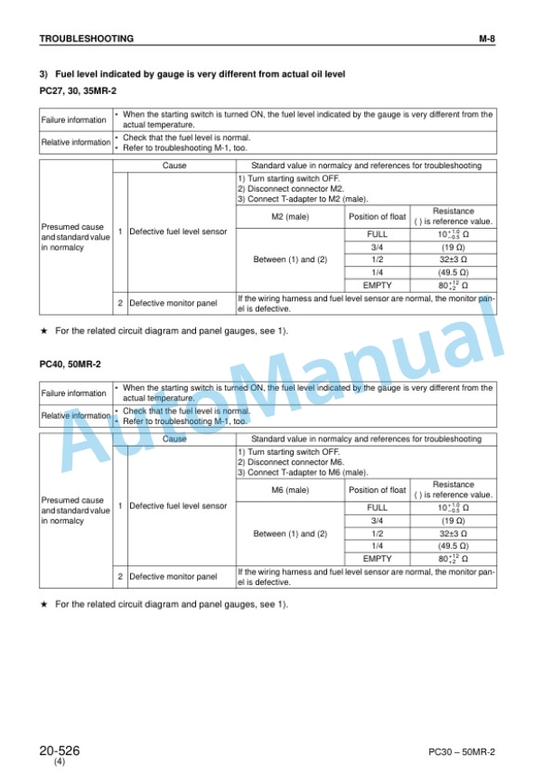 Komatsu PC27MR-2, PC30MR-2, PC35MR-2, PC40MR-2, PCMR50-2 Galeo Hydraulic Excavator Shop Manual SEBM032405 5 Komatsu PC27MR-2, PC30MR-2, PC35MR-2, PC40MR-2, PCMR50-2 Galeo Hydraulic Excavator Shop Manual SEBM032405 - Image 5