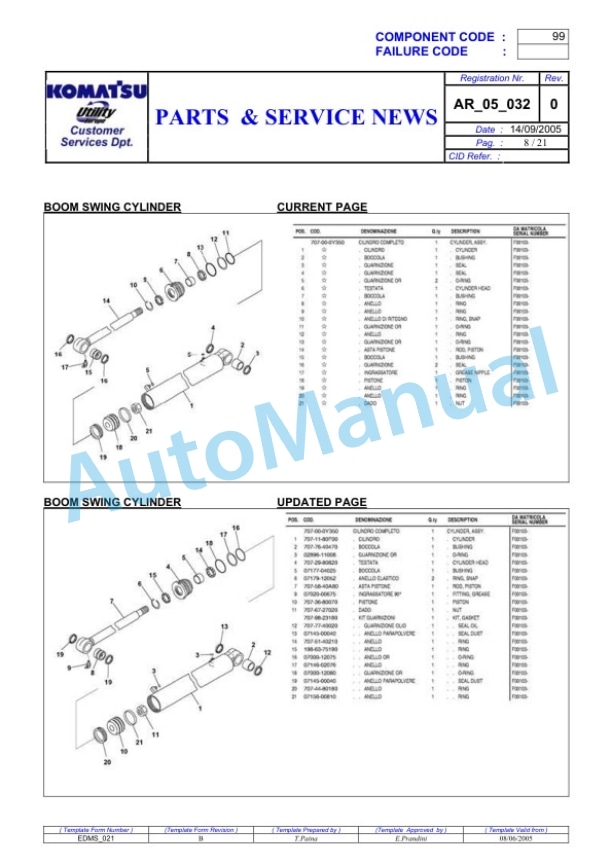 Komatsu PC27MR-2, PC30MR-2, PC35MR-2, PC50MR-2 Hydraulic Excavator Parts Manual 3 Komatsu PC27MR-2, PC30MR-2, PC35MR-2, PC50MR-2 Hydraulic Excavator Parts Manual-3