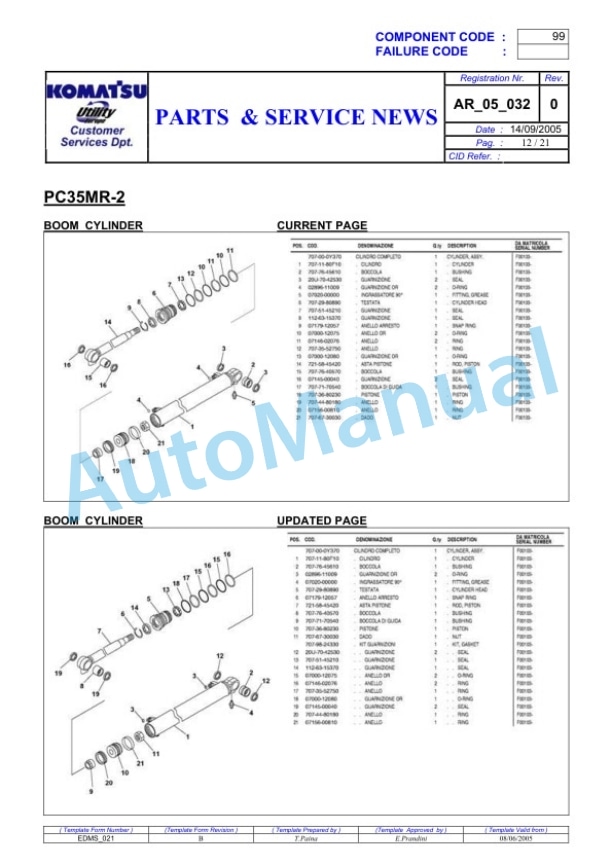 Komatsu PC27MR-2, PC30MR-2, PC35MR-2, PC50MR-2 Hydraulic Excavator Parts Manual 4 Komatsu PC27MR-2, PC30MR-2, PC35MR-2, PC50MR-2 Hydraulic Excavator Parts Manual-4