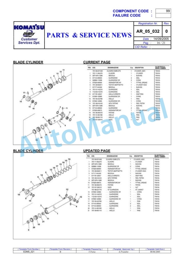 Komatsu PC27MR-2, PC30MR-2, PC35MR-2, PC50MR-2 Hydraulic Excavator Parts Manual 5 Komatsu PC27MR-2, PC30MR-2, PC35MR-2, PC50MR-2 Hydraulic Excavator Parts Manual-5