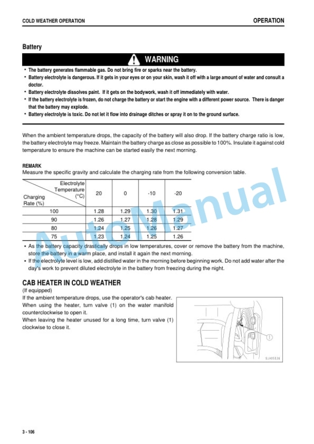 Komatsu PC27MR-2, PC35MR-2 Galeo Hydraulic Excavator Operation and Maintenance Manual TEN00172-00 4 Komatsu PC27MR-2, PC35MR-2 Galeo Hydraulic Excavator Operation and Maintenance Manual TEN00172-00 - Image 4