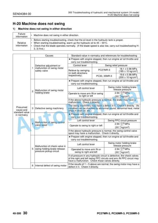 Komatsu PC27MR-3, PC30MR-3, PC35MR-3 Hydraulic Excavator Shop Manual SEN04063-09 5 Komatsu PC27MR-3, PC30MR-3, PC35MR-3 Hydraulic Excavator Shop Manual SEN04063-09 - Image 5