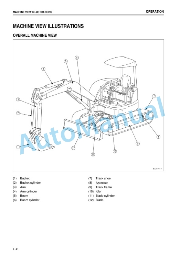 Komatsu PC27MR-3, PC35MR-3 Hydraulic Excavator Operation and Maintenance Manual TEN00552-01 2 Komatsu PC27MR-3, PC35MR-3 Hydraulic Excavator Operation and Maintenance Manual TEN00552-01 - Image 2