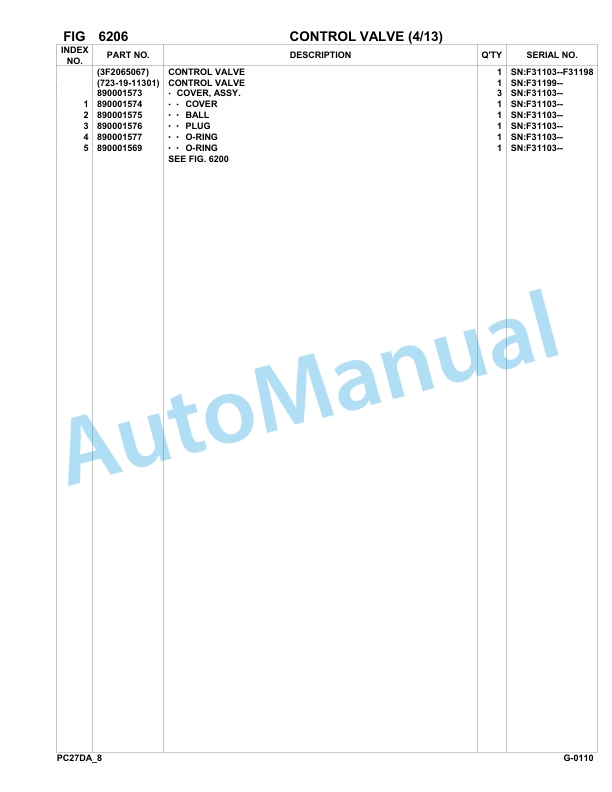 Komatsu PC27R-8 DELUXE Hydraulic Excavator Parts Manual F31103-up 4 Komatsu PC27R-8 DELUXE Hydraulic Excavator Parts Manual F31103-up-4
