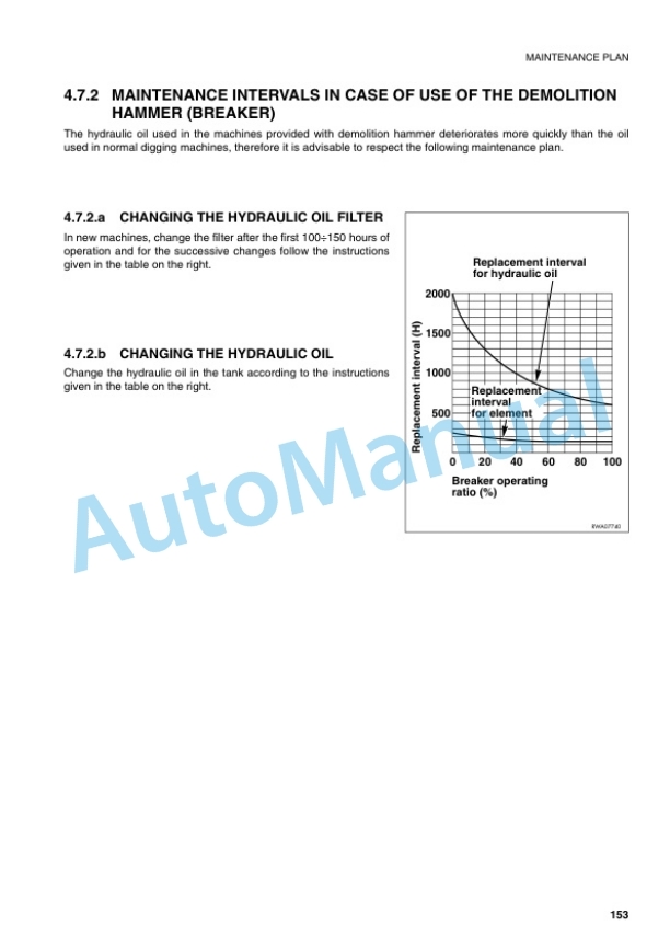 Komatsu PC27R-8 Hydraulic Excavator Operation and Maintenance Manual WEAM003100 5 Komatsu PC27R-8 Hydraulic Excavator Operation and Maintenance Manual WEAM003100 - Image 5