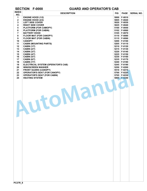 Komatsu PC27R-8 Hydraulic Excavator Parts Manual F30001-up 3 Komatsu PC27R-8 Hydraulic Excavator Parts Manual F30001-up-3