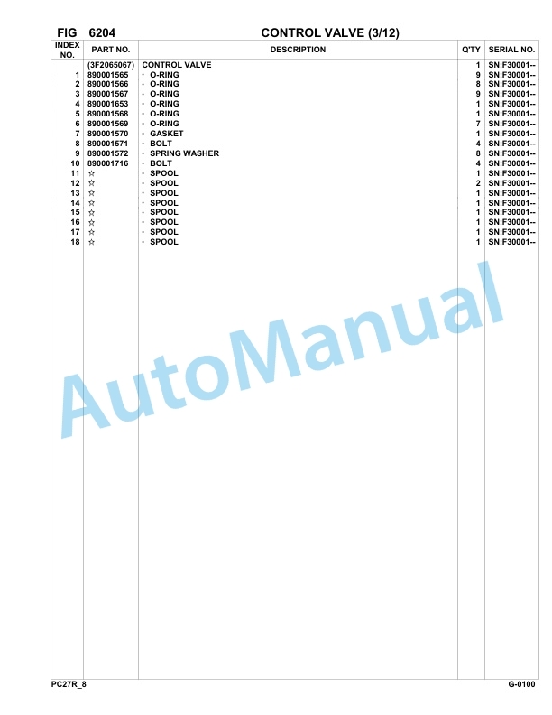 Komatsu PC27R-8 Hydraulic Excavator Parts Manual F30001-up 4 Komatsu PC27R-8 Hydraulic Excavator Parts Manual F30001-up-4