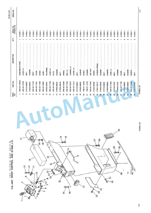 Komatsu PC280LC-3K, PC280NLC-3K Hydraulic Excavator Parts Manual PEPBK2070300 3 Komatsu PC280LC-3K, PC280NLC-3K Hydraulic Excavator Parts Manual PEPBK2070300-3