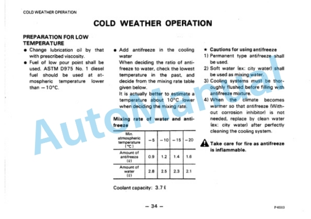 Komatsu PC28UU-1 Hydraulic Excavator Operation and Maintenance Manual SEAM021U0100 3 Komatsu PC28UU-1 Hydraulic Excavator Operation and Maintenance Manual SEAM021U0100 - Image 3