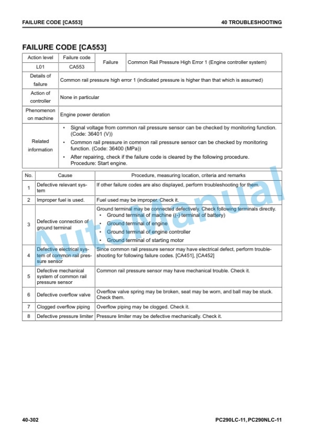 Komatsu PC290-11, PC290LC-11, PC290NLC-11 Hydraulic Excavator Shop Manual UENBM00352 3 Komatsu PC290-11, PC290LC-11, PC290NLC-11 Hydraulic Excavator Shop Manual UENBM00352 - Image 3