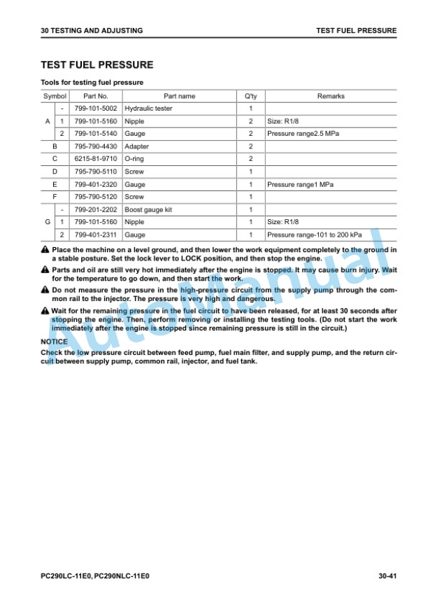 Alternative view of Komatsu PC290-11E0, PC290LC-11E0, PC290NLC-11E0 Hydraulic Excavator Shop Manual UENBM00482