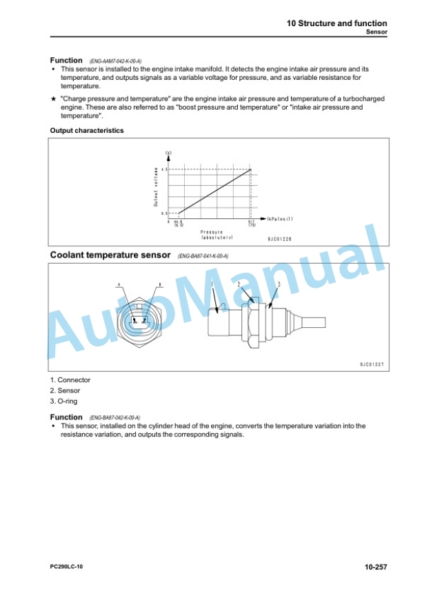 Alternative view of Komatsu PC290LC-10 Hydraulic Excavator Shop Manual SEN05644-09