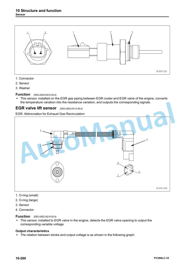 Alternative view of Komatsu PC290LC-10 Hydraulic Excavator Shop Manual SEN05644-11