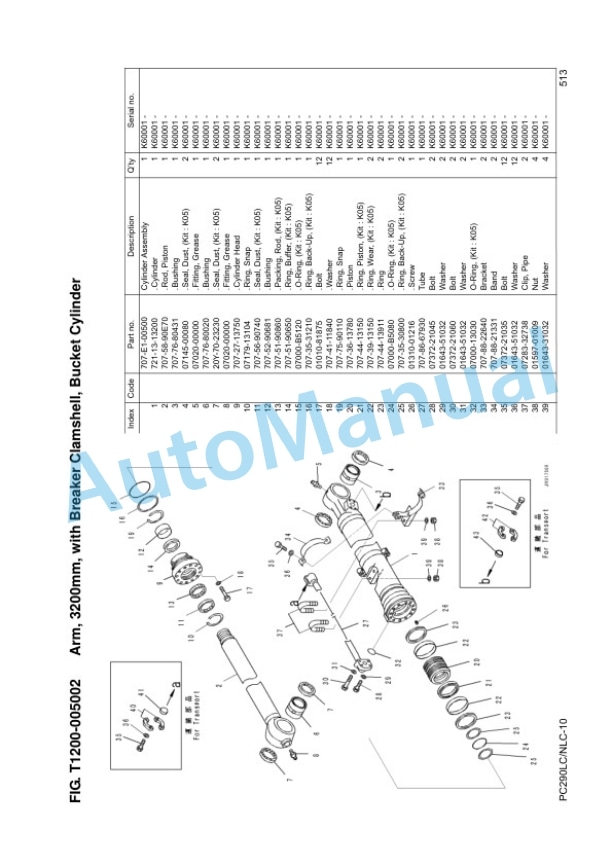 Komatsu PC290LC-10, PC290NLC-10 Hydraulic Excavator Parts Manual UEPC002600 5 Komatsu PC290LC-10, PC290NLC-10 Hydraulic Excavator Parts Manual UEPC002600 - Image 5