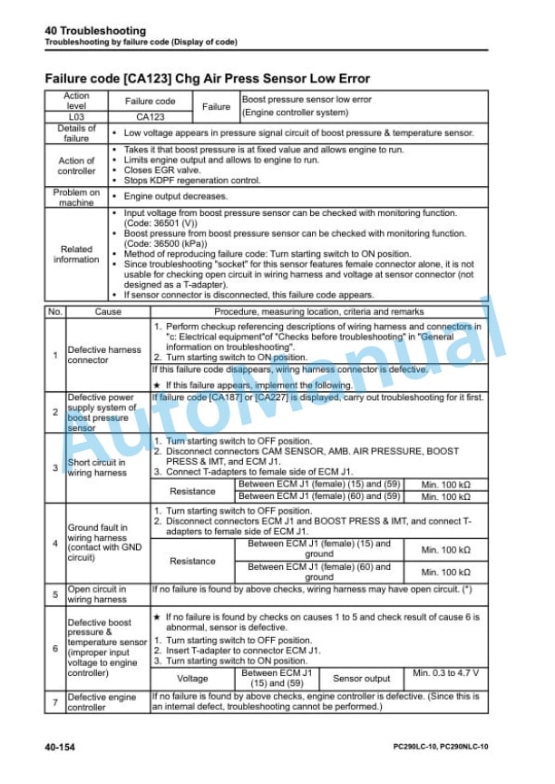 Komatsu PC290LC-10, PC290NLC-10 Hydraulic Excavator Shop Manual UEN05644-02 3 Komatsu PC290LC-10, PC290NLC-10 Hydraulic Excavator Shop Manual UEN05644-02 - Image 3