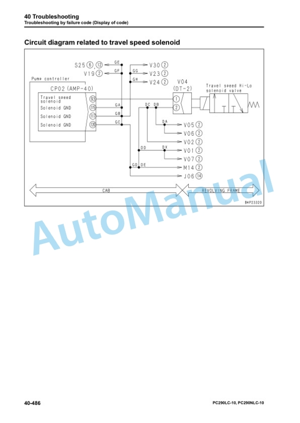 Komatsu PC290LC-10, PC290NLC-10 Hydraulic Excavator Shop Manual UEN05644-02 4 Komatsu PC290LC-10, PC290NLC-10 Hydraulic Excavator Shop Manual UEN05644-02 - Image 4