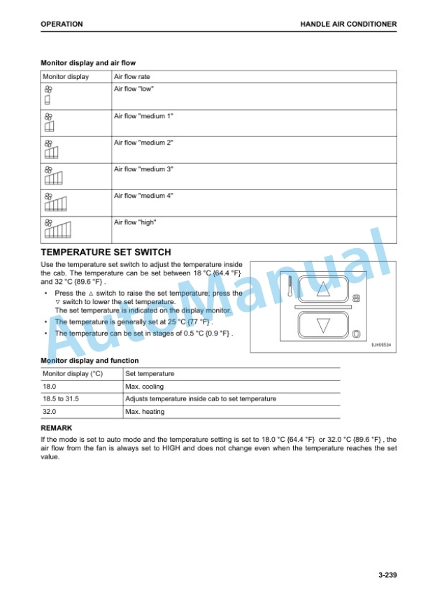 Komatsu PC290LC-11 Hydraulic Excavator Operation and Maintenance Manual CEAM028502 4 Komatsu PC290LC-11 Hydraulic Excavator Operation and Maintenance Manual CEAM028502 - Image 4