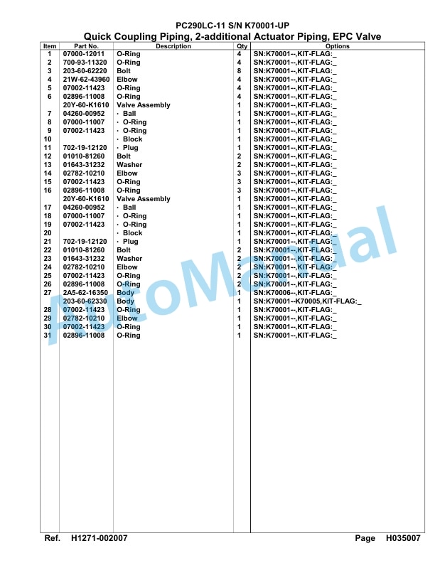 Komatsu PC290LC-11 Hydraulic Excavator Parts Manual PC00012U 3 Komatsu PC290LC-11 Hydraulic Excavator Parts Manual PC00012U-3