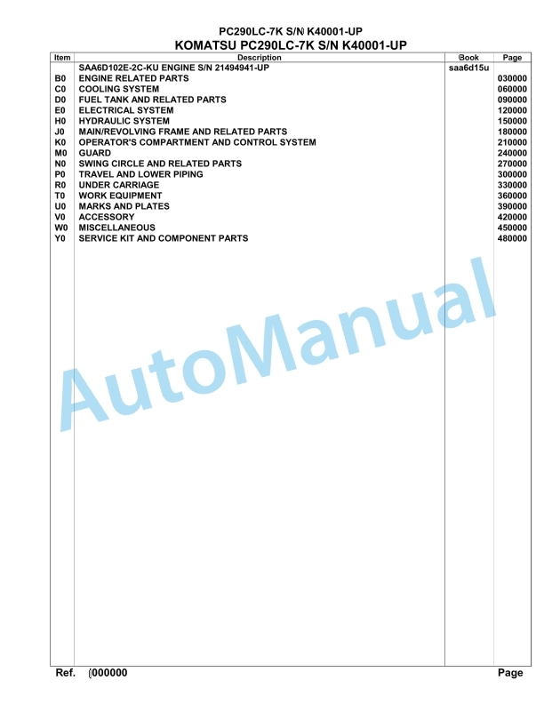 Komatsu PC290LC-7K Hydraulic Excavator Parts Manual SAA6D15U