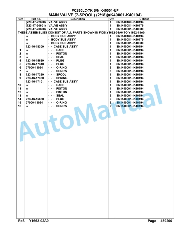 Komatsu PC290LC-7K Hydraulic Excavator Parts Manual SAA6D15U 5 Komatsu PC290LC-7K Hydraulic Excavator Parts Manual SAA6D15U-5