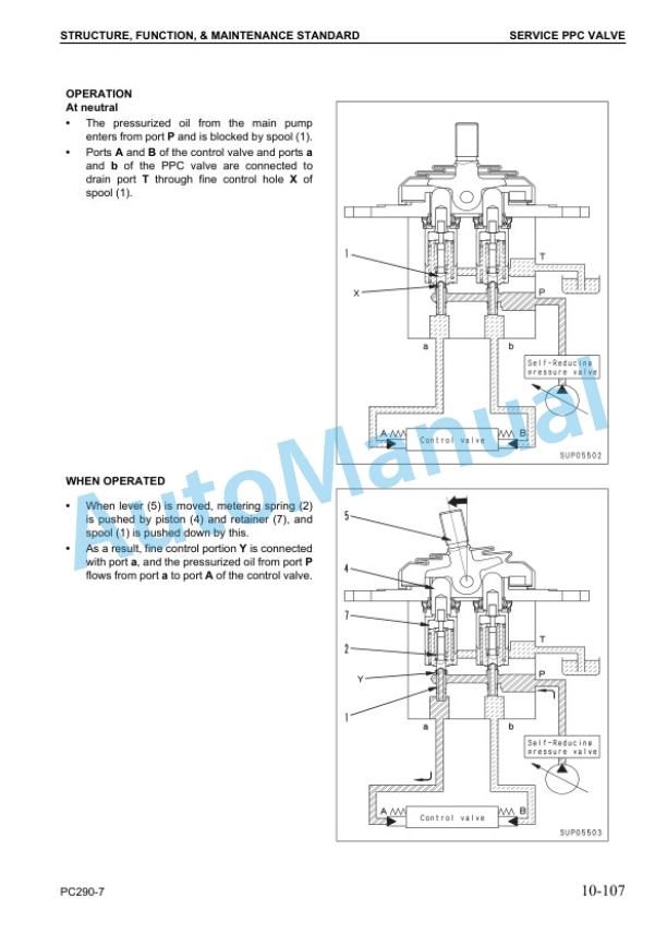 Alternative view of Komatsu PC290LC-7K, PC290NLC-7K Hydraulic Excavator Shop Manual UEBM001601