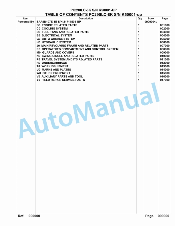 Komatsu PC290LC-8K Hydraulic Excavator Parts Manual K50001-UP