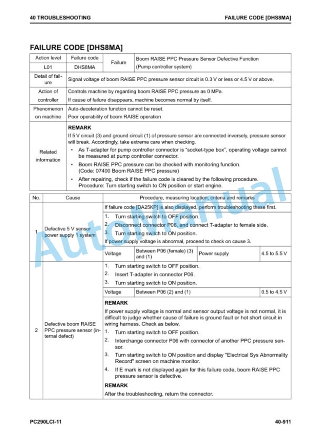 Komatsu PC290LCI-11 Hydraulic Excavator Shop Manual SEN06726-00 4 Komatsu PC290LCI-11 Hydraulic Excavator Shop Manual SEN06726-00 - Image 4