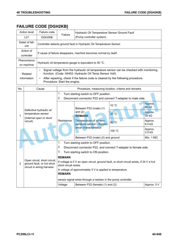 Komatsu PC290LCi-11 Hydraulic Excavator Shop Manual SEN06726-08 4 Komatsu PC290LCi-11 Hydraulic Excavator Shop Manual SEN06726-08 - Image 4