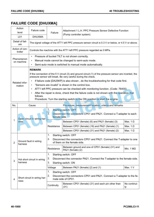 Komatsu PC290LCI-11 Hydraulic Excavator Shop Manual SEN06881-00 4 Komatsu PC290LCI-11 Hydraulic Excavator Shop Manual SEN06881-00 - Image 4