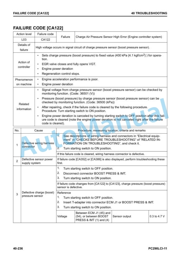 Komatsu PC290LCi-11 Hydraulic Excavator Shop Manual SEN06881-05 3 Komatsu PC290LCi-11 Hydraulic Excavator Shop Manual SEN06881-05 - Image 3